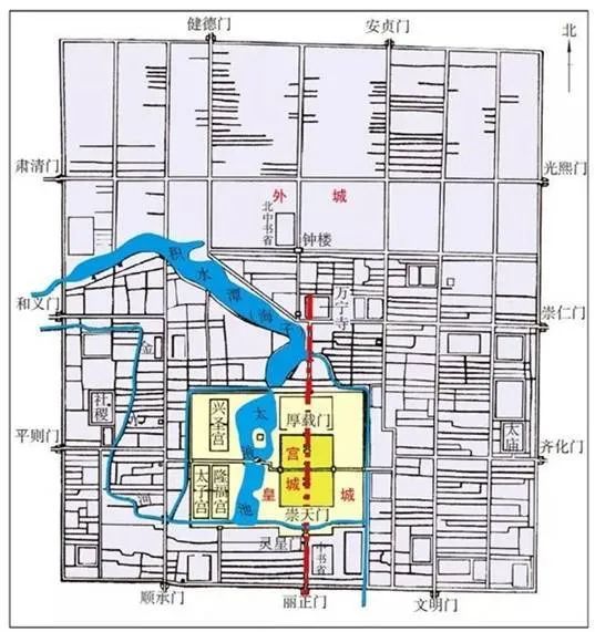 “帝都脊梁”古老的中轴线，3000年前已初显~(图20)