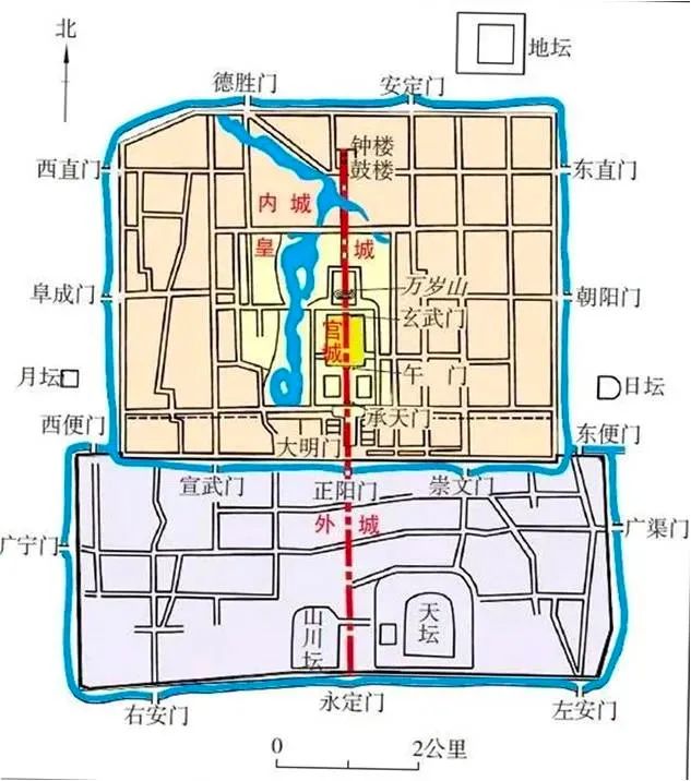 “帝都脊梁”古老的中轴线，3000年前已初显~(图22)